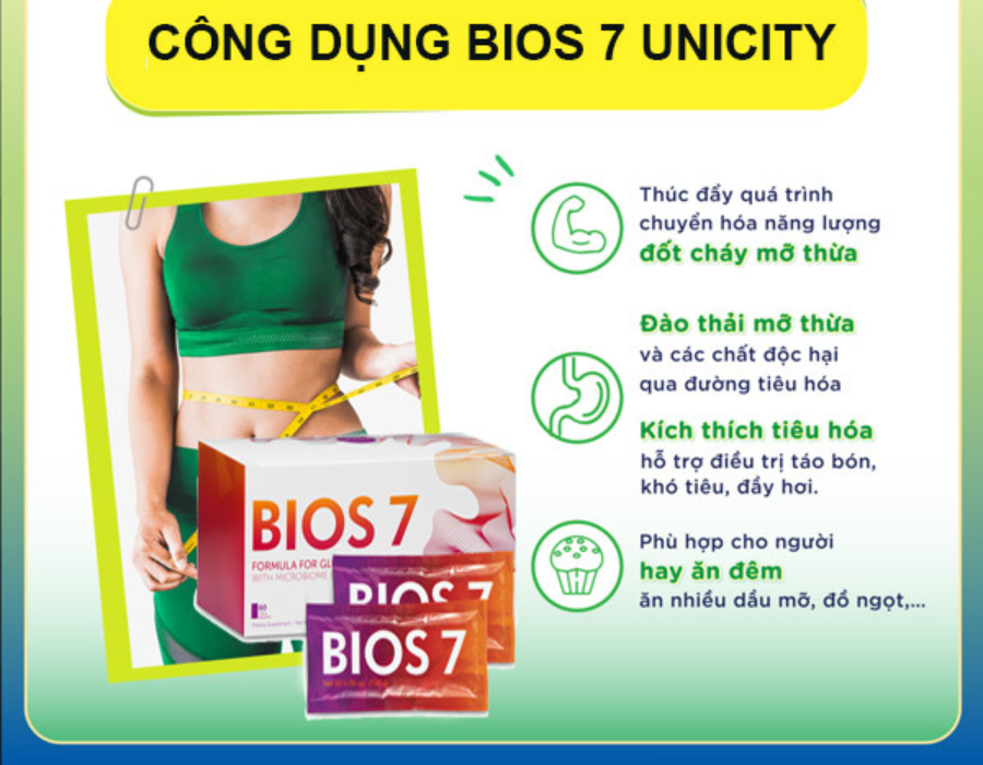 Thức Uống BIOS 7 UNICITY Hỗ Trợ Hệ Tiêu Hoá Và Đường Ruột nhập khẩu Mỹ